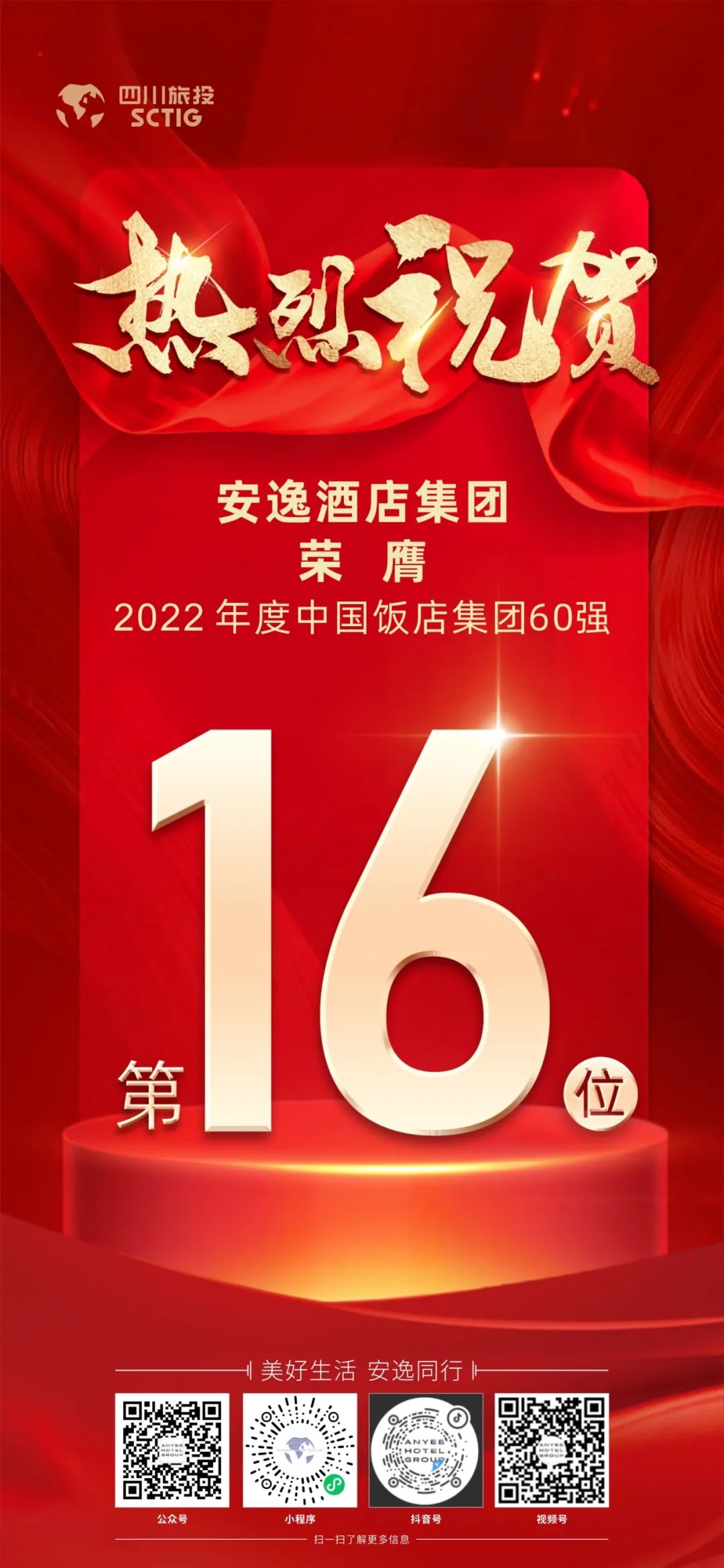 四川ag亚娱集团集团荣膺“2022年度中国饭店集团60强”