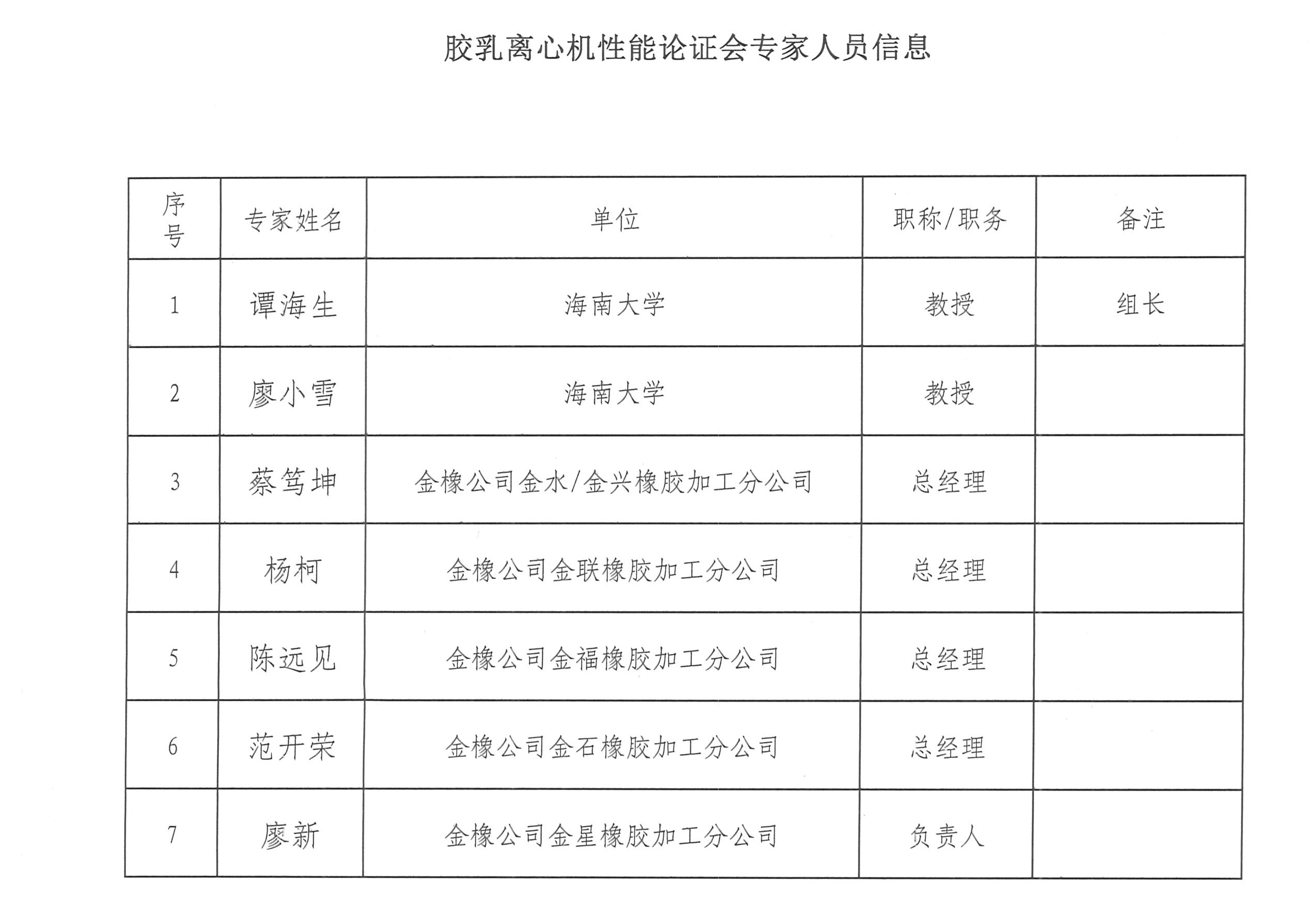 KY开元·(中国)集团-官网